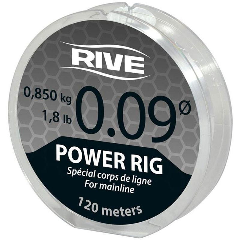 Nylon Rive Power Rig Transparent